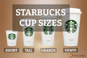 starbucks-cup-sizes